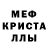 A-PVP крисы CK bellabusa